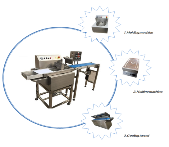 Coating Machine For Chocolate Cookie.png